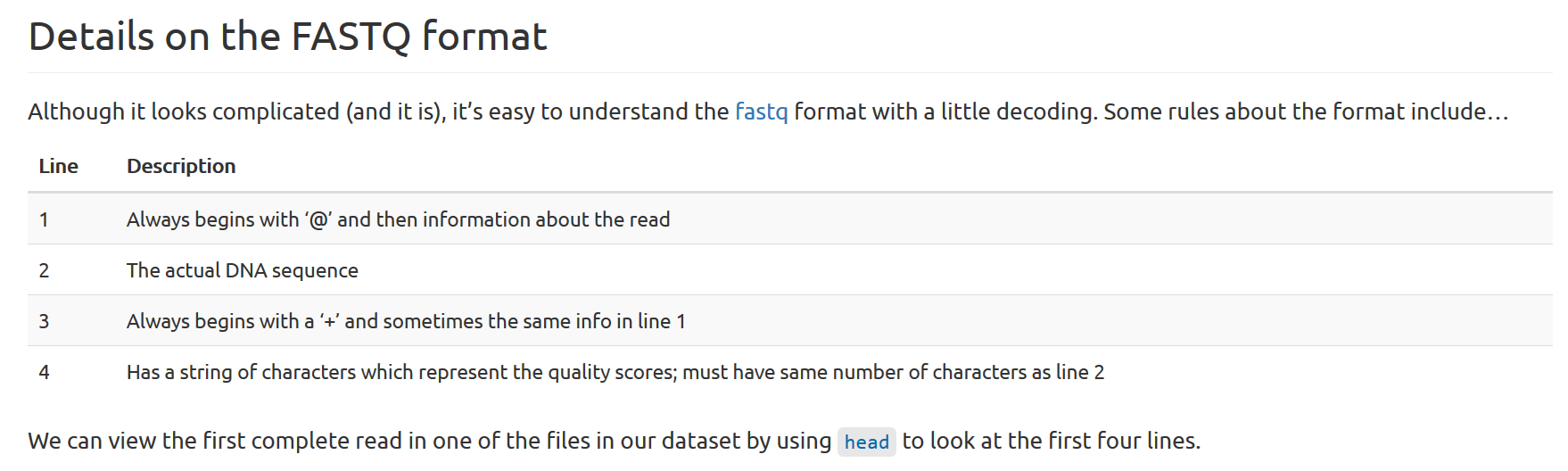 The fastq format has 4 lines for every sequence read